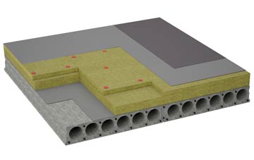 considerations of Pylle flat roofing insulation